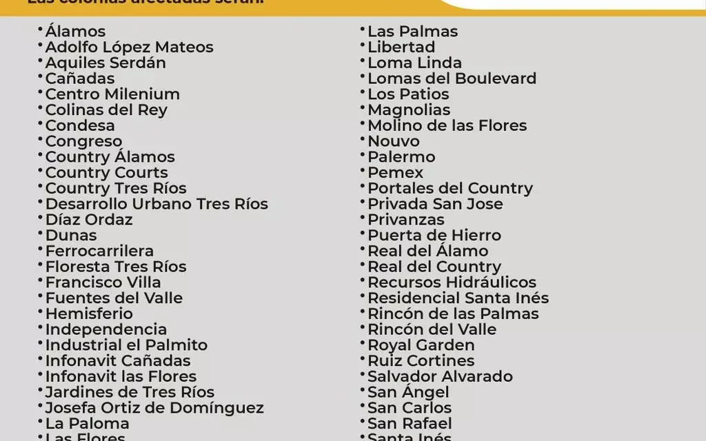 AVISO IMPORTANTE