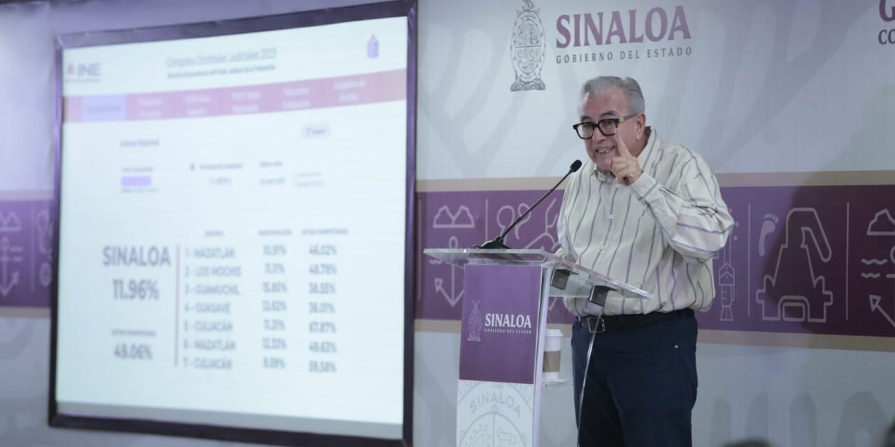 “LOS SINALOENSES TUVIERON UNA PARTICIPACIÓN DIGNA”: GOBERNADOR ROCHA RESPECTO A JORNADA ELECTORAL HISTÓRICA