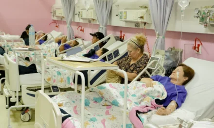 CON 19 CIRUGÍAS GRATUITAS DE RECONSTRUCCIÓN DE MAMA, DIF SINALOA CULMINA HOY LA 8va JORNADA DE SU PROGRAMA “RECUPERANDO SONRISAS”
