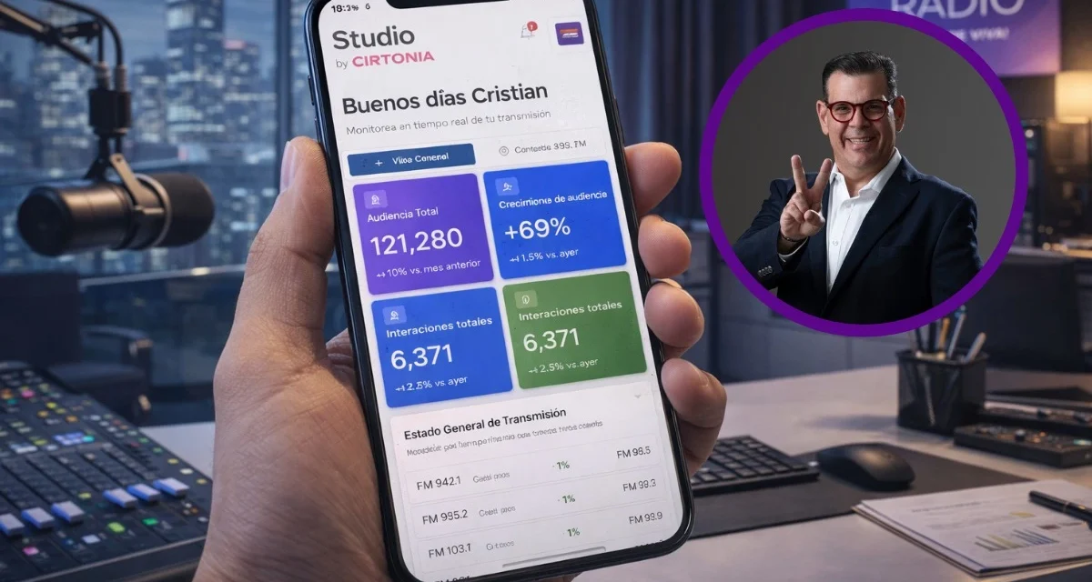 ROQUE MASCAREÑO PRESENTA A LA CIRT CIRTONÍA: LA RADIO TENDRÁ DATOS MEDIBLES POR PRIMERA VEZ EN 100 AÑOS