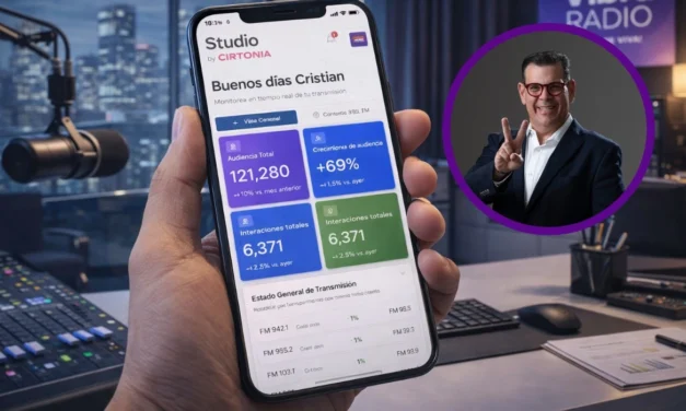 ROQUE MASCAREÑO PRESENTA A LA CIRT CIRTONÍA: LA RADIO TENDRÁ DATOS MEDIBLES POR PRIMERA VEZ EN 100 AÑOS