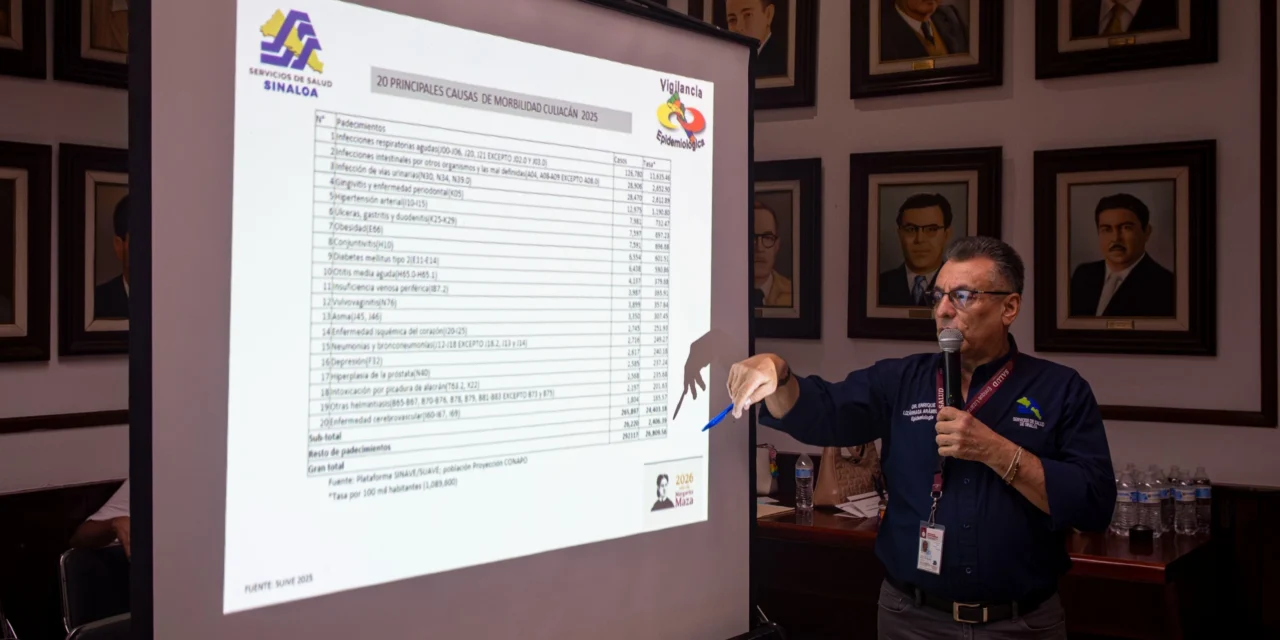 ABORDAN ACCIONES PRIORITARIAS PARA CULIACÁN DURANTE LA SEGUNDA SESIÓN DEL CONSEJO MUNICIPAL DE SALUD