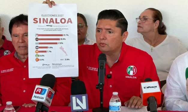 PROPONE PRI SINALOA INSTALAR MESA INTERINSTITUCIONAL DE SEGURIDAD Y BLINDAJE DEMOCRÁTICO PARA GARANTIZAR ELECCIONES LIBRES EN 2027