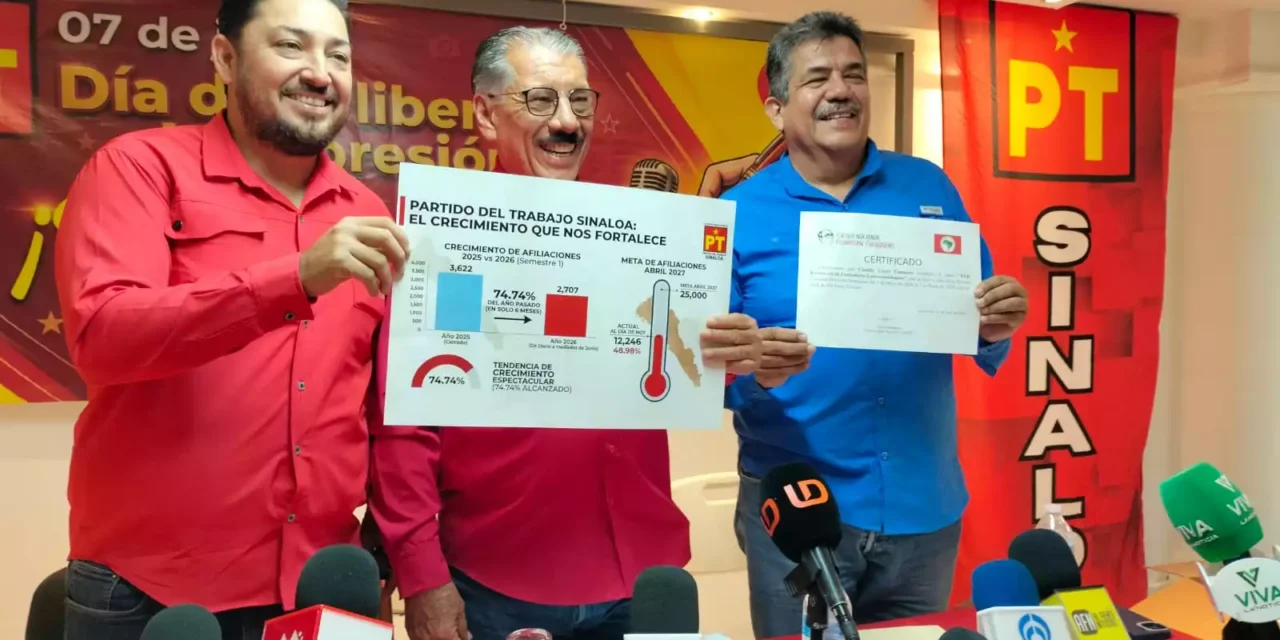 EL PT CRECE CON FUERZA EN TODO SINALOA Y APUNTA A 25 MIL AFILIADOS PARA 2027