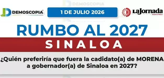 MORENA MANTIENE AMPLIA VENTAJA EN SINALOA Y PERFILA UNA CONTIENDA INTERNA ABIERTA RUMBO A 2027