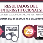 UN TOTAL DE 29 VEHÍCULOS ROBADOS FUERON RECUPERADOS