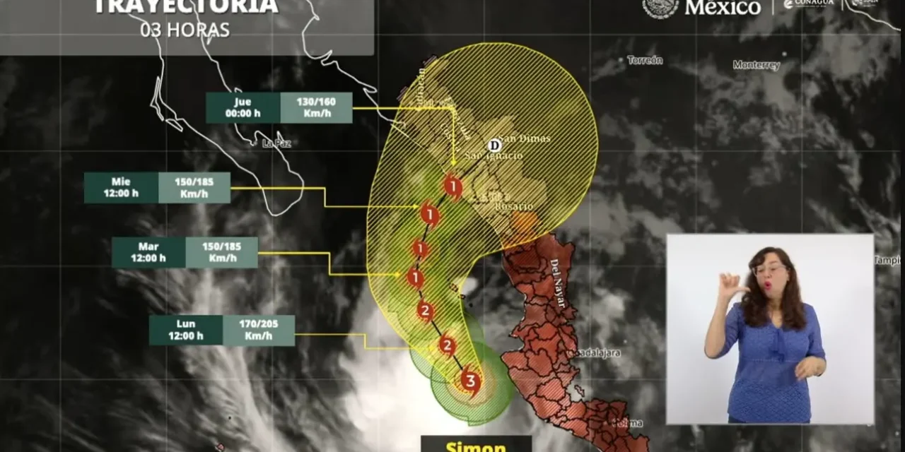 CON PLAN MARINA Y PLAN DN-III-E, SE APOYARÁ A SINALOA ANTE LA PRESENCIA DEL HURACÁN “SIMÓN”: CLAUDIA SHEINBAUM