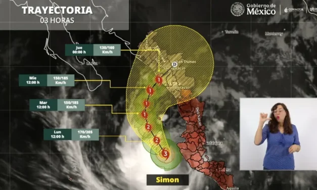 CON PLAN MARINA Y PLAN DN-III-E, SE APOYARÁ A SINALOA ANTE LA PRESENCIA DEL HURACÁN “SIMÓN”: CLAUDIA SHEINBAUM